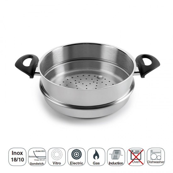 Panela A Vapor Estudo